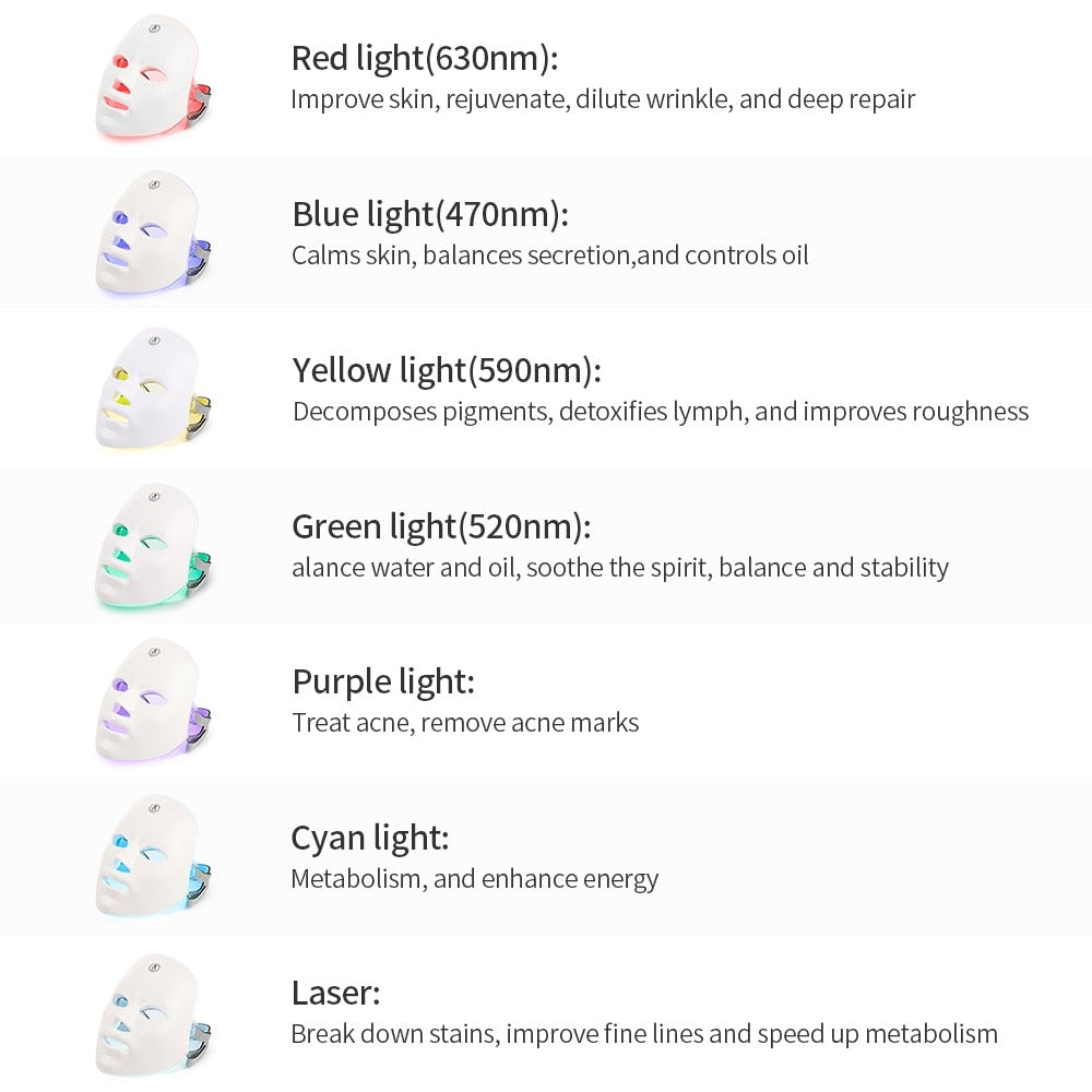 Facial Skin LED Mask Harmony Haven